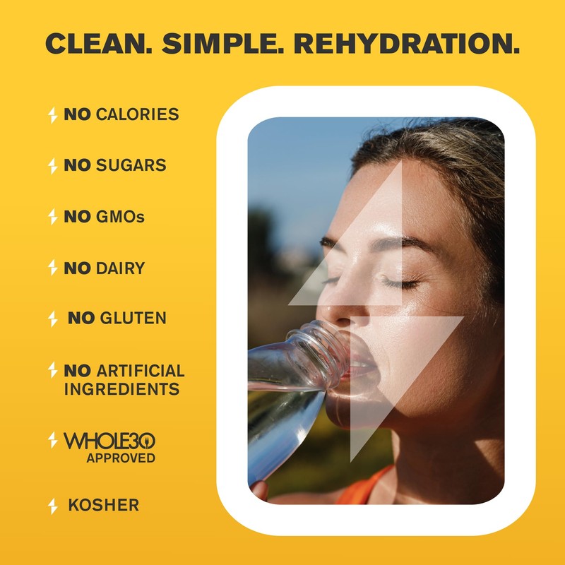 LyteLine Electrolyte Drops for Water - Sugar-Free for Hydration and