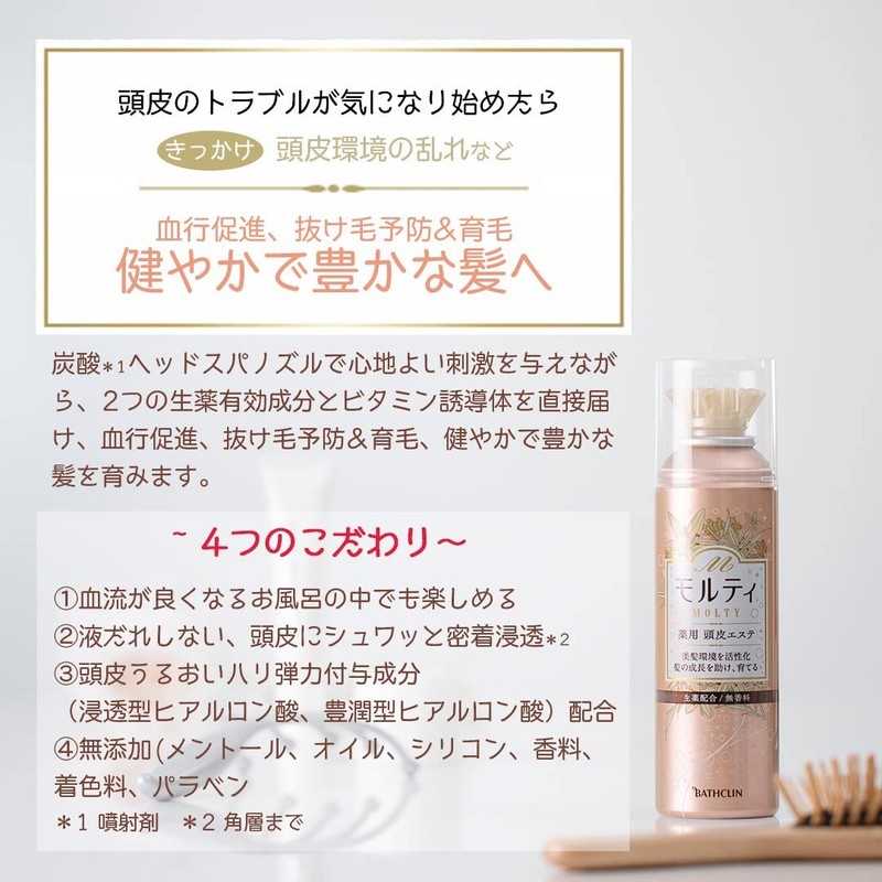 mouga L morutexi Medicated Scalp Este G For Women 育毛
