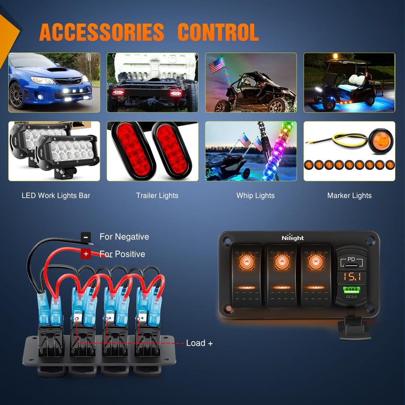 Nilight 3 Gang Rocker Switch Panel with PD Type C