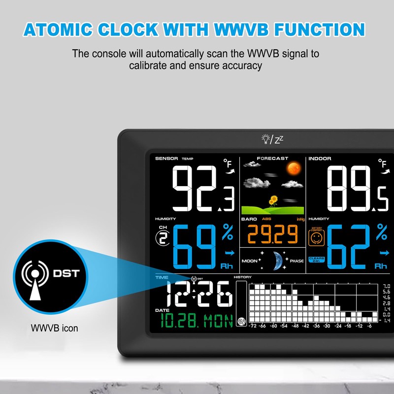 Urageuxy Wireless Weather Station with Indoor Outdoor Thermometer, Atomic Clock,