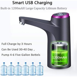 BN-LINK HBN Water Dispenser, Universal Water Bottle Pump with USB Electric Charging