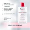 Loción Corporal Eucerin Piel Seca Y Sensible 1000 Ml