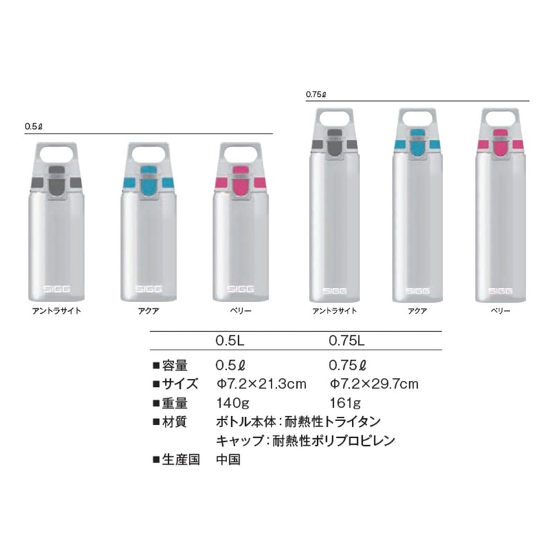 Sig 50442 My Planet Anthracite Outdoor Water Bottle, Total Clear