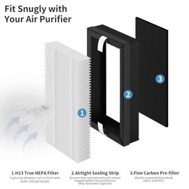 CFKREYA 6-Pack True HEPA Replacement Filter Compatible with EyeVac Air 2in1 Air Purifier, 2-in-1 H13 True HEPA and Carbon Filter