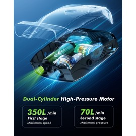 Cazite 50PSI Paddle Board Pump Electric Portable, SUP Air Pump for Paddleboard with Auto-Off, Deflate Function, and 12V DC Car Connector for Stand Up Paddle Boards, Boats, Tents, Mattresses