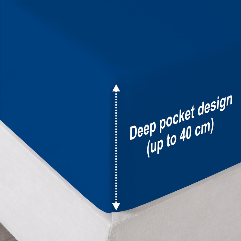 R&Z Extra Deep Polycotton Non Iron Fitted Sheet Easy Care