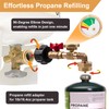 Siasky Upgraded Propane Refill Adapter 20lb to 1lb Converter, Design