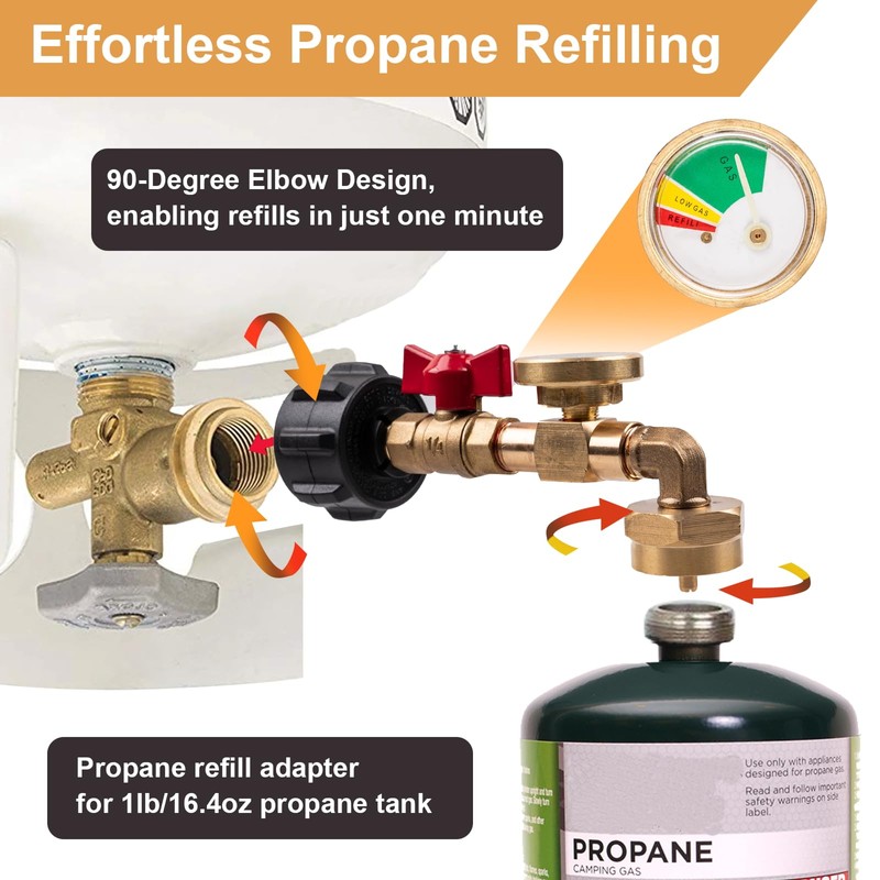 Siasky Upgraded Propane Refill Adapter 20lb to 1lb Converter, Design