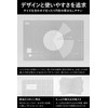 Fluto Disposable Cutting Board Sheets, Cardboard, Double-Sided, Waterproof, Graduated Cutting