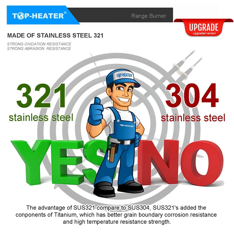 Electric Stove Top Burner MP15YA,Stove Burner 233000 6” 1250W Electric