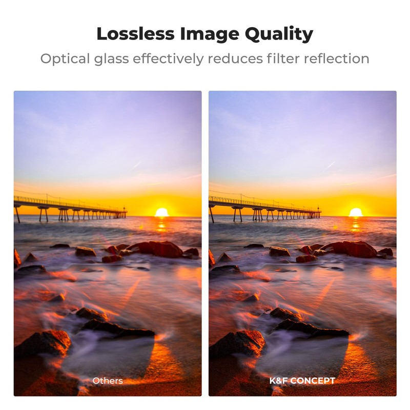 K&F Concept 55mm ND8 Filter, Waterproof 3 Stop Neutral Density