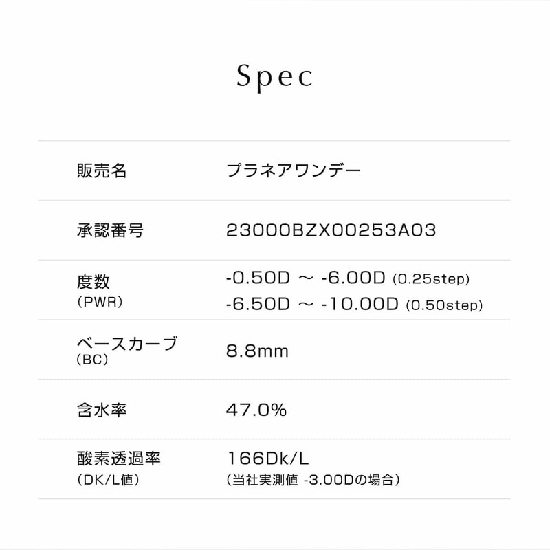 シンシア プラネアワンデー30枚入り PWR-2.75 [クリアコンタクトレンズ 1日使い捨て UVカット ヒアルロン酸配合 含水率47% DIA14.1 BC8.8]