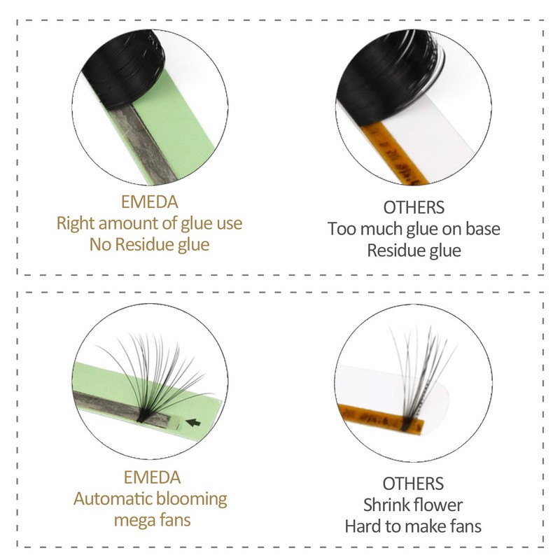 EMEDA Self-Fanning Volume Eyelashes, Colourful Pink, 0.07 mm, D Curl,