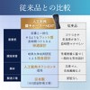 【Silicone Material Used】Artificial Muscle Knee Support x Made in Japan