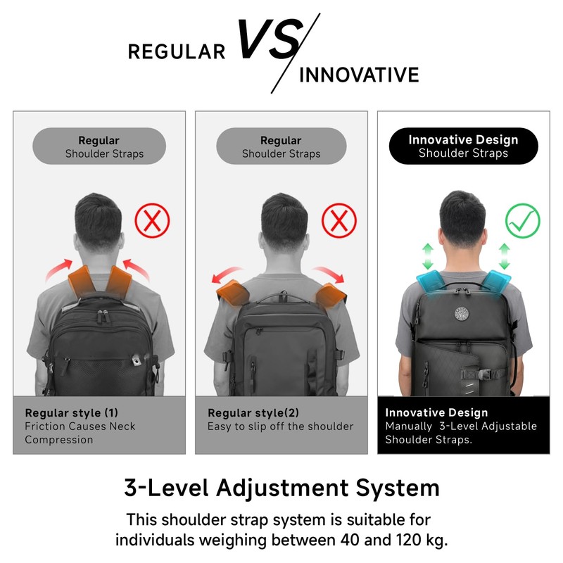 SWICKY Travel black Laptop backpack 37L ，carry on Flight Approved