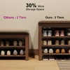 AQIMUELE Shoe Bench with Leather Cushion, 3 Tiers Shoe Storage