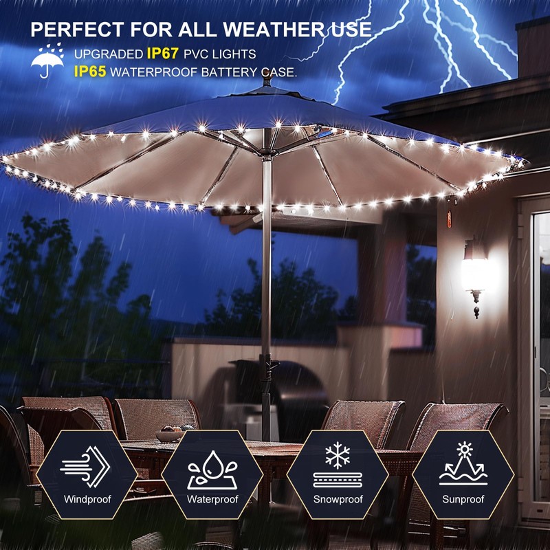 Patio Umbrella Lights Cordless LED Market Table Umbrella Lights with