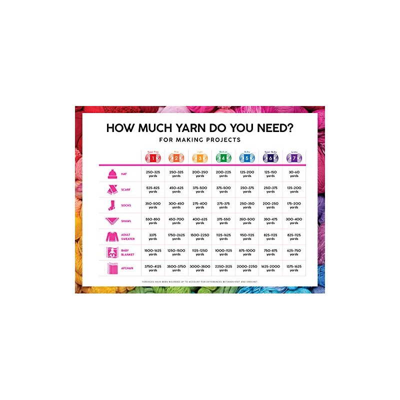 Lion Brand Yarn Heartland Yarn, North Cascades