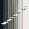 Chyhomenyc Sage Green Valance for Windows, Light Filtering Faux Linen