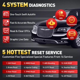 LAUNCH CRE205 OBD2 Scanner Car Diagnostic Tool Engine TCM ABS SRS Code Reader