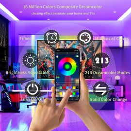 RGBIC LED Strip 2.5 m Dreamcolor LED TV Backlight for 32 to 55 Inch TVs Smart LED Backlight, App and Remote Control, Sync with Music, USB LED Built-in IC Lighting for TV Decoration Party