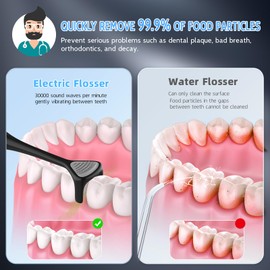 Voraiya Electric Flosser for Teeth Electric Flosser Dental Floss 3 Modes + 50 Replacement Heads Rechargable Ultrasonic Power Flossing for Teeth Adults & Kids