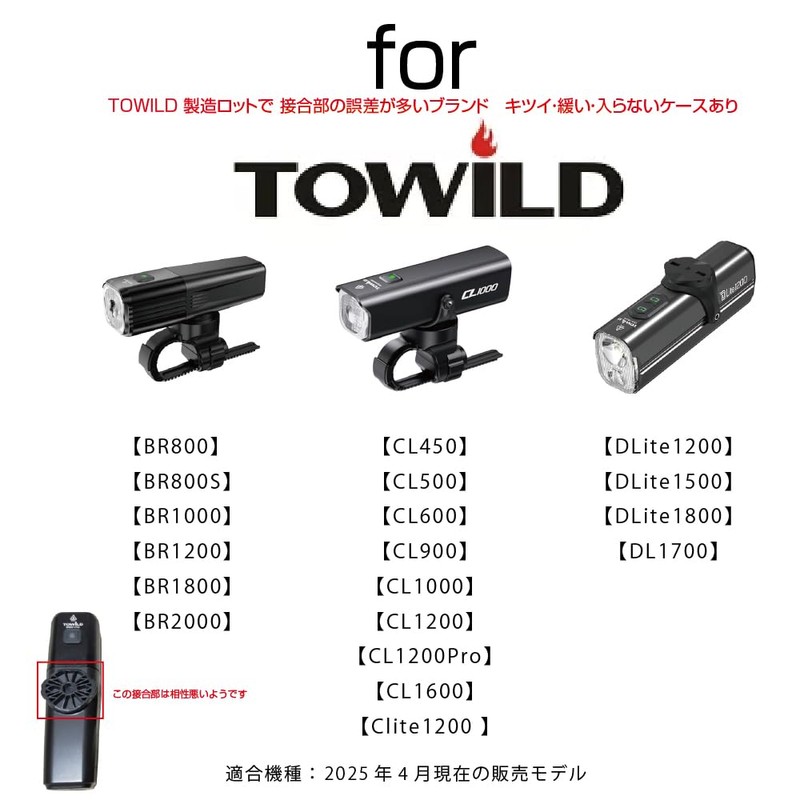 Rec-Mounts Light Adapter for towild (GP-Towild) (To Wild) [GP-towild] from