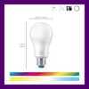 WiZ LED Smart Light Bulbs, Sunset to Sunrise Automation +