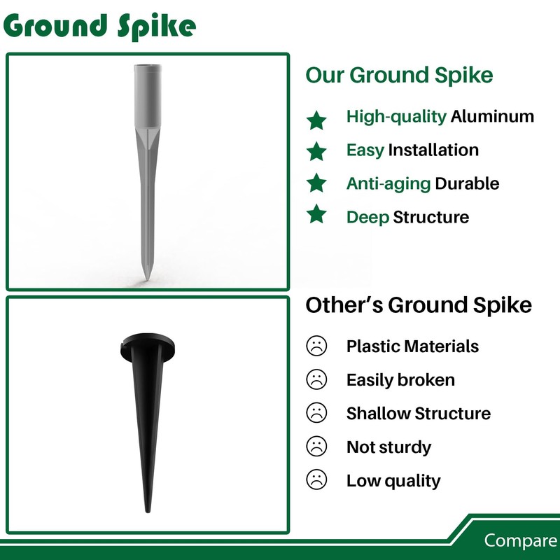 14" Aluminium Fence Post Anchor Ground Spike, 1-5/16" Inner Diameter