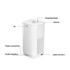 Mini Laptop Projector 1920x1080 Support Same Screen USB AUX Input