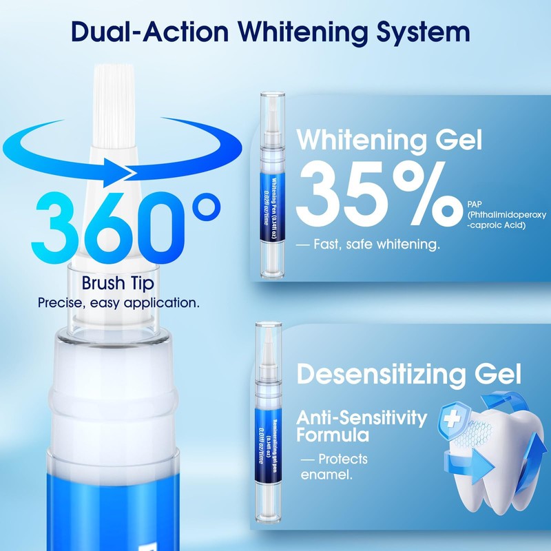 Teeth Whitening Kit with LED Light – 3 Teeth Whitening