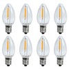 KGC 8 Pack LED Night Light Bulbs, C7 Shatterproof Replacement