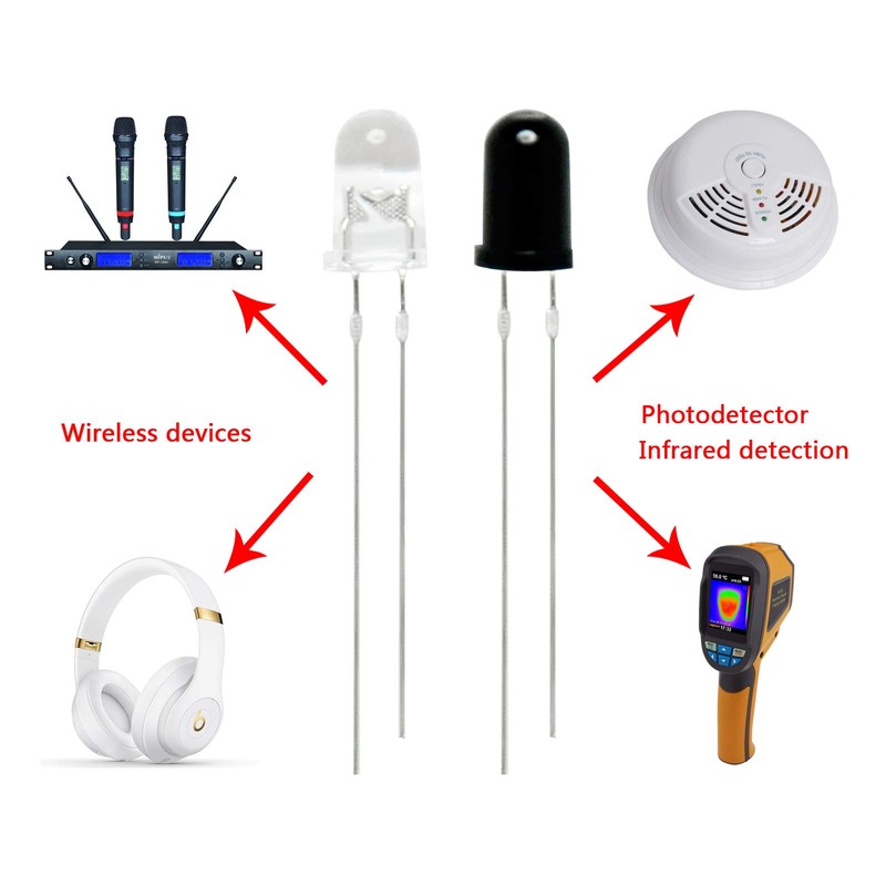 Gikfun 5mm 940nm LEDs Infrared Emitter and IR Receiver Diode