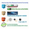 Replacement Remote Control for All Apple TV Remote - 1