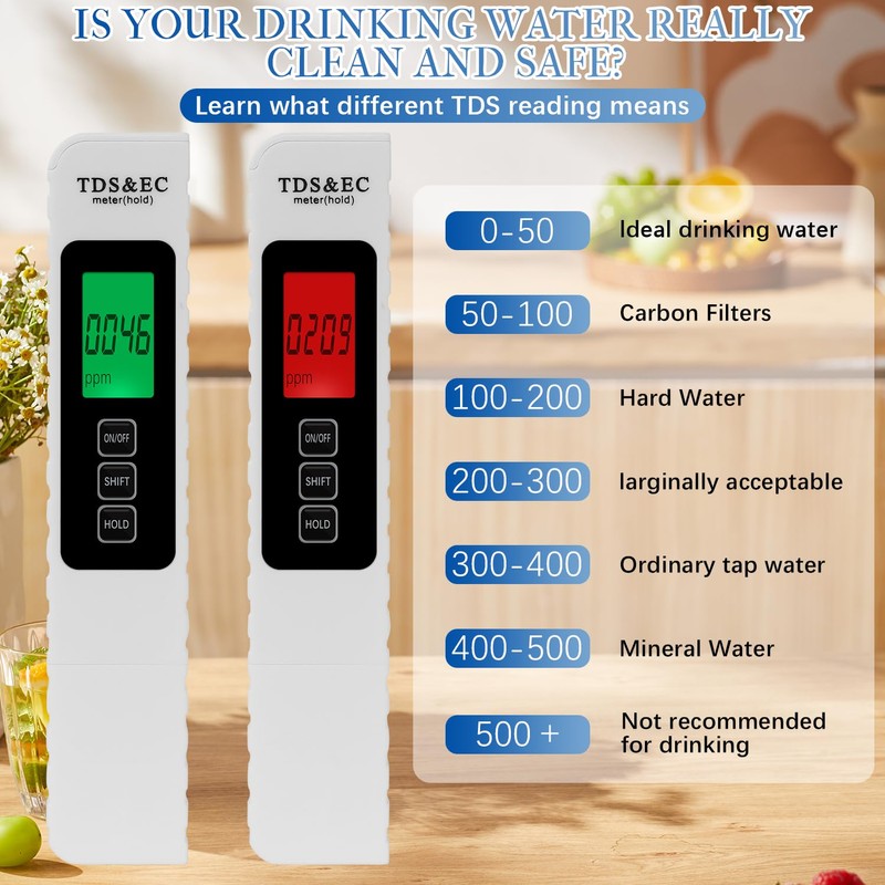 4 in 1 Digital Water Quality Tester,2025 New TDS Meter