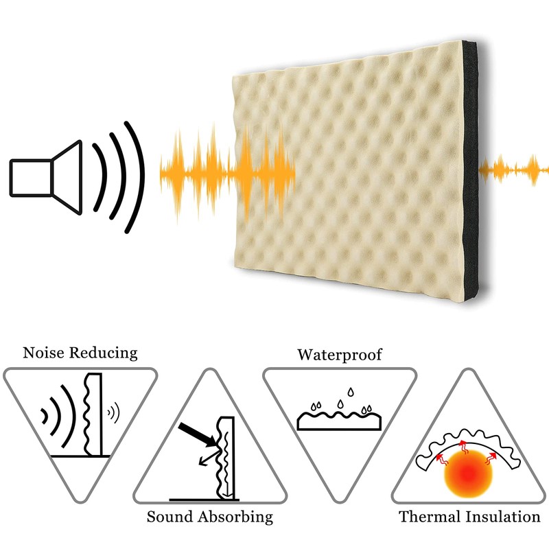 BXI Soundproofing Closed Cell Foam - 8 Pack Self-Adhesive 16''