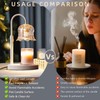 Candle Warmer Lamp with Timer: White Scented Candles Heating Lights