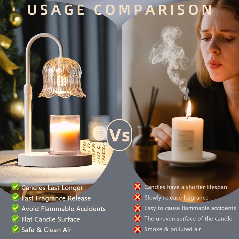 Candle Warmer Lamp with Timer: White Scented Candles Heating Lights