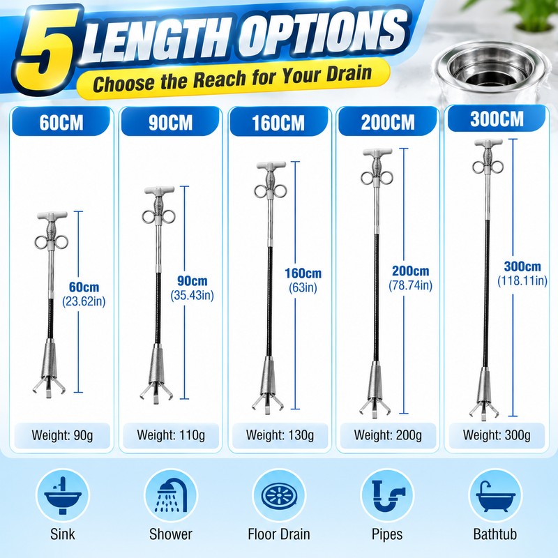 Flexible Drain Grabber for Clog Removal – Long-Reach 4-Claw Pickup
