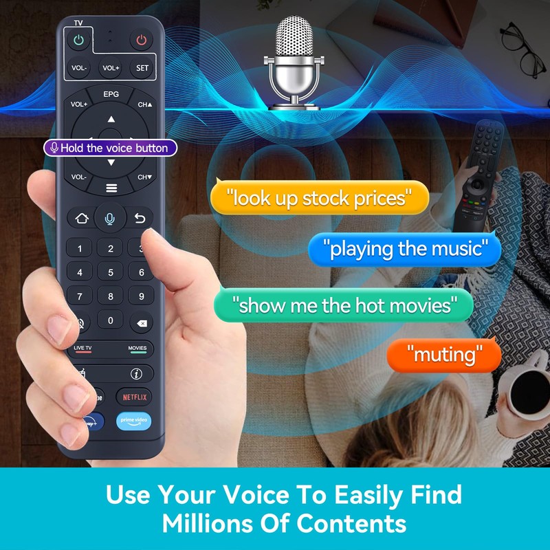 ZWP V2 Pro Replacement Voice Remote Control fit for vSeeBox