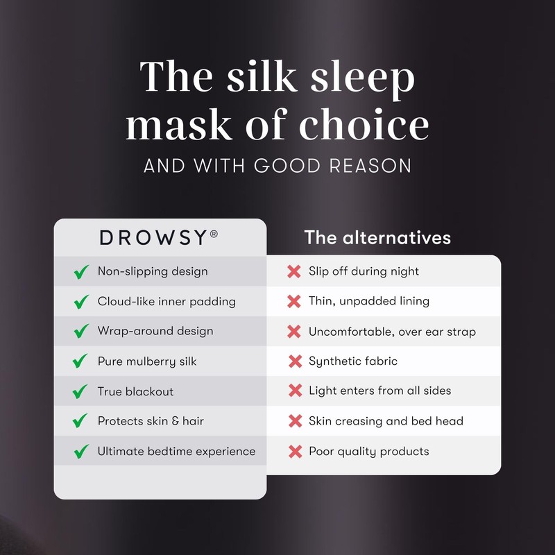 Drowsy DROWSY Silk Sleep Mask. Face-Hugging, Padded Silk Cocoon for
