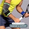 Actesso Elbow Support & Tennis Elbow Strap – Ideal to