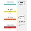 PROIRON Training Tube Pull-Up Tube Resistance Band Training Tube Rubber
