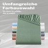 BaSaTex Double Pack Organic Jersey Children's Fitted Sheets 100% GOTS