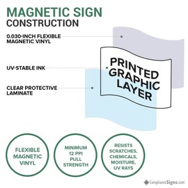 ComplianceSigns.com DANGER No Smoking No Open Flames ANSI Safety Sign, 7x5 in. Magnetic for Hazmat