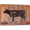 Metal Sign 20 x 30 cm Part Pieces of Beef