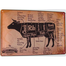 Metal Sign 20 x 30 cm Part Pieces of Beef Overview Tin Sign Butcher Grill