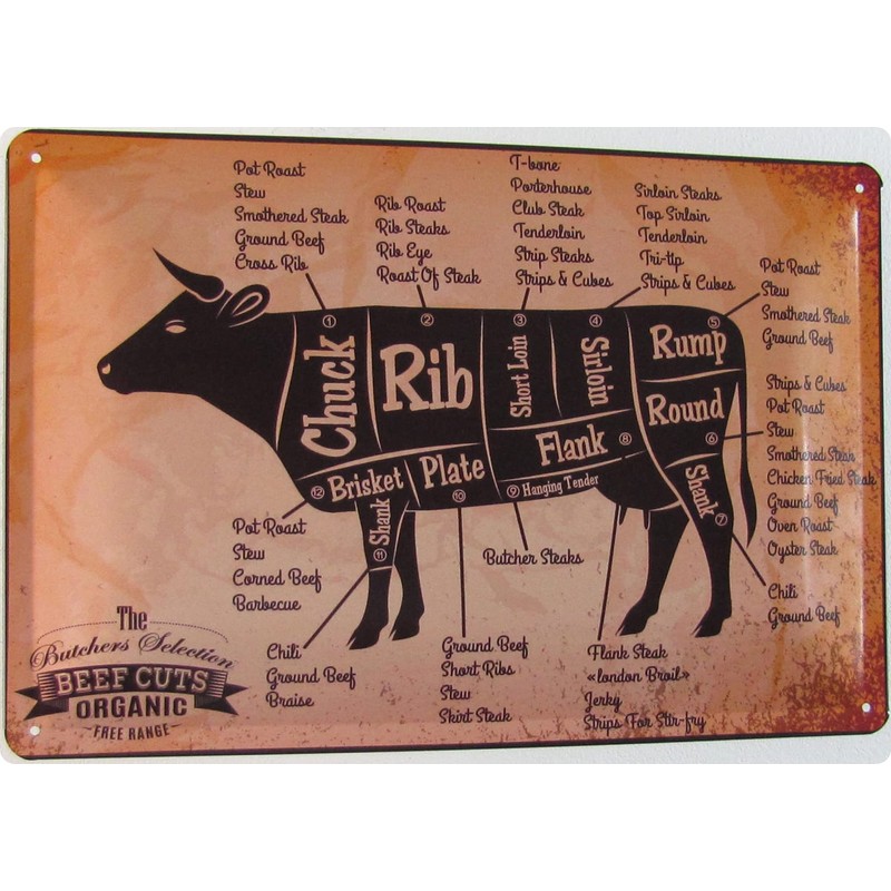 Metal Sign 20 x 30 cm Part Pieces of Beef