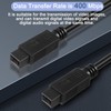 HATMINI 6FT Firewire 9 Pin Cable, IEEE 1394 Firewire 9