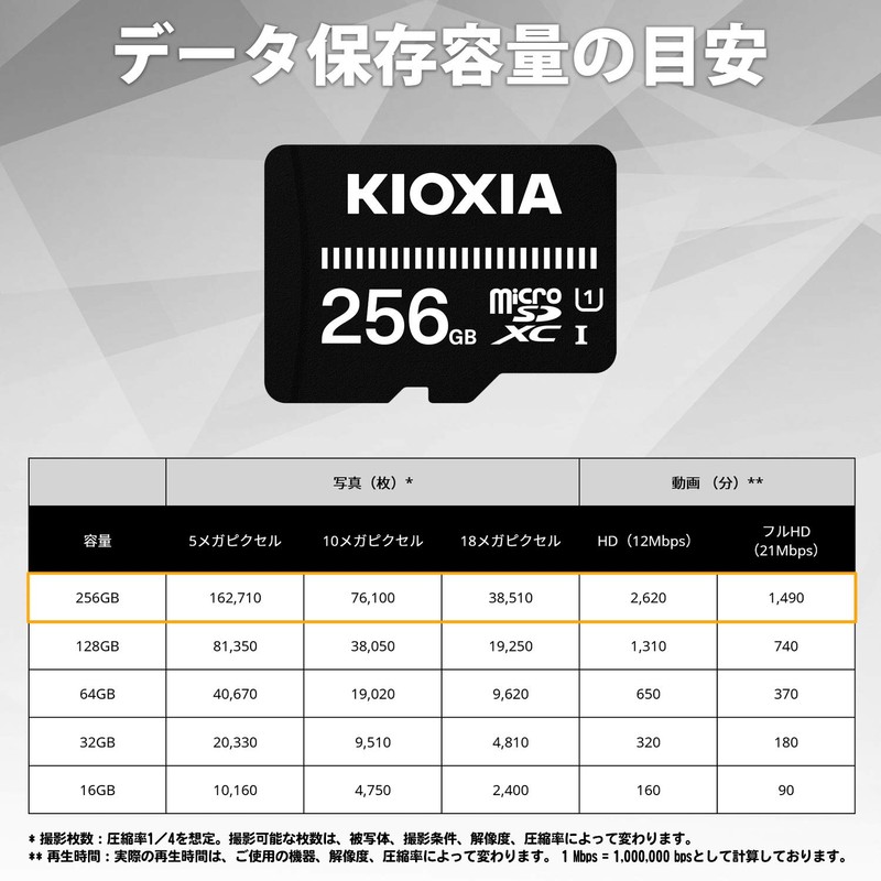 KIOXIA (Formerly Toshiba Memory) KTHN-MW256G Micro SDXC Card, 256 GB,
